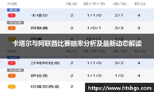 卡塔尔与阿联酋比赛赔率分析及最新动态解读